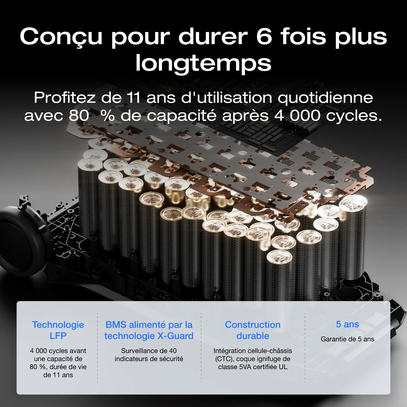 Station électrique portable EF ECOFLOW DELTA Pro 3, batterie LFP 4 096 Wh, extensible à 12 kWh, sortie CA 230 V 4 000 W, générateur solaire pour usage domestique, camping, urgences, camping-cars