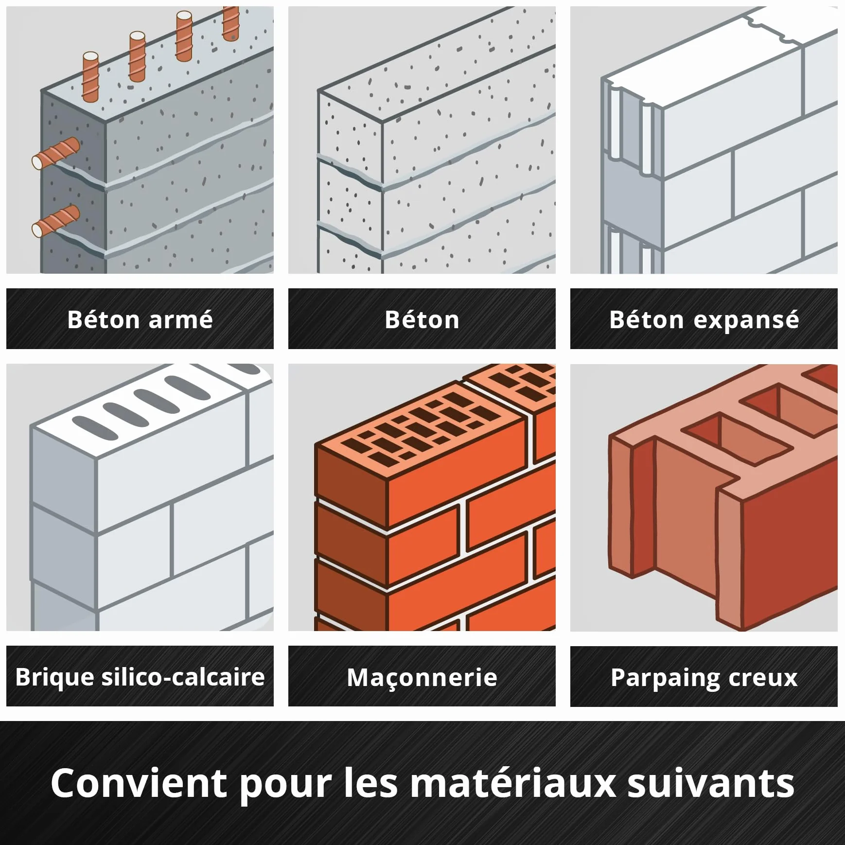 Original Einhell 7 pièces SDS Plus foret marteau 160 mm acier à outils 40Cr plaquette métal dur quatre tranchants