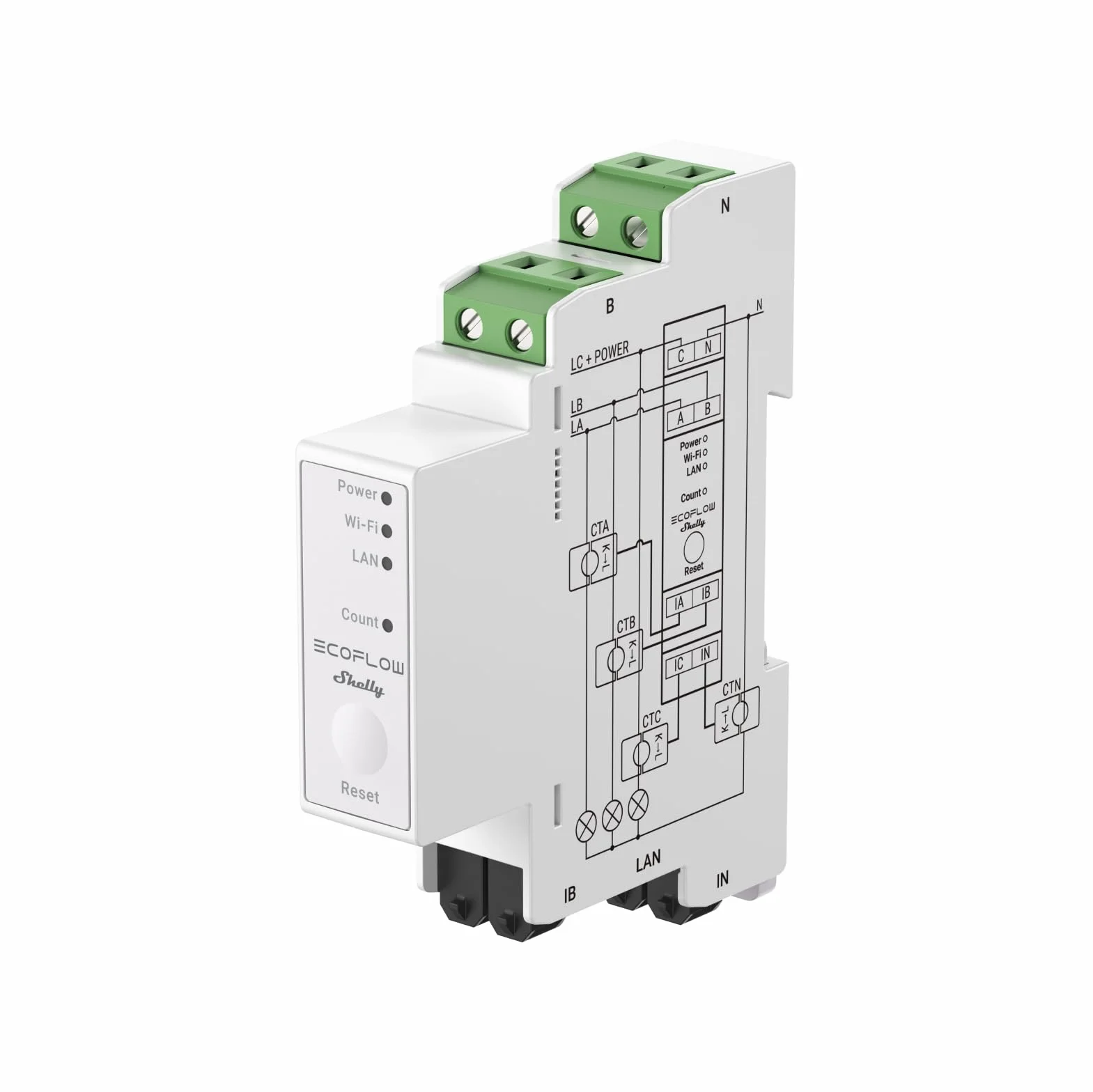 EcoFlow x Shelly Smart Meter - Surveillance intelligente de l'énergie pour maisons entières