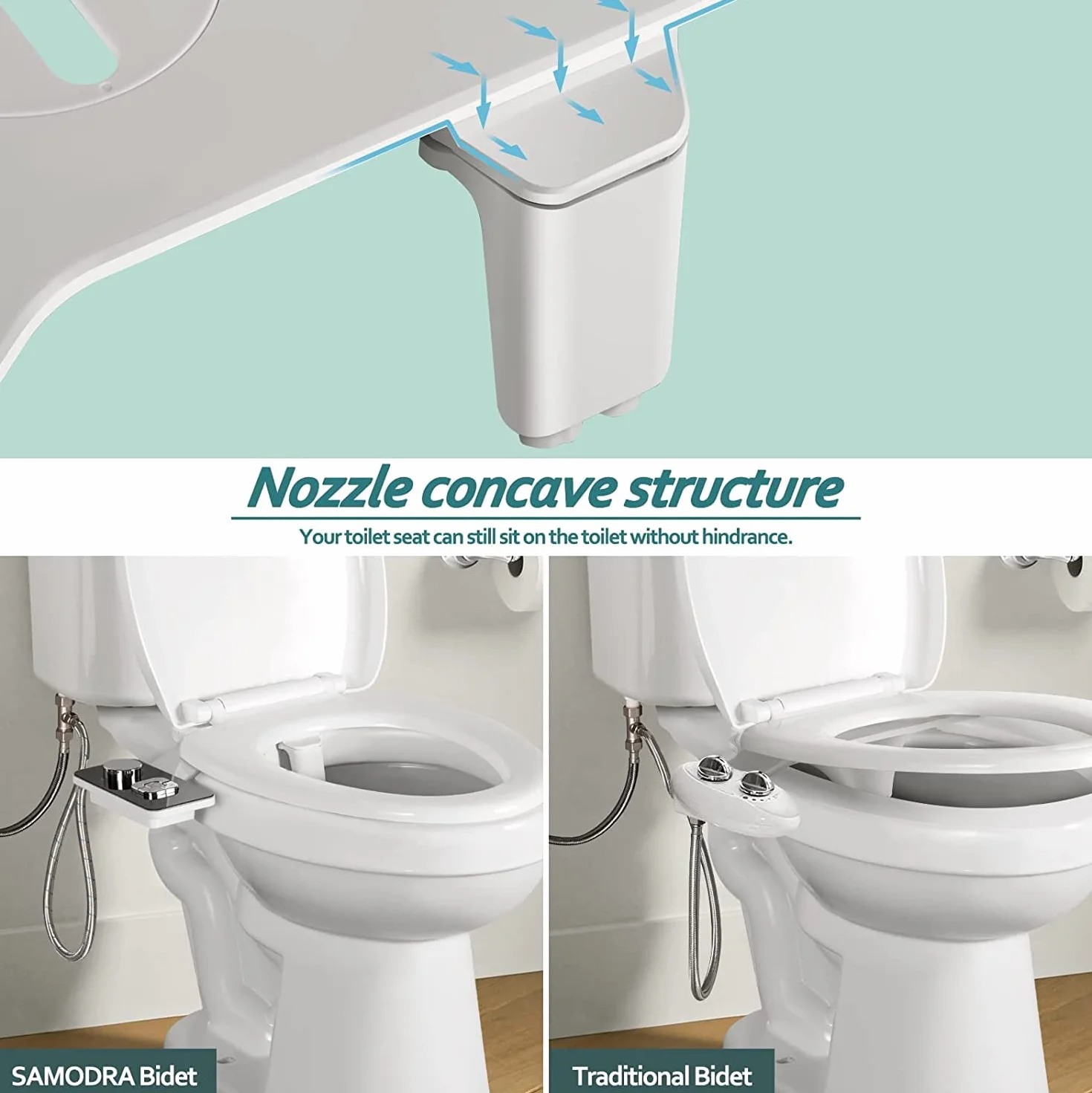 Pulvérisateur Bidet non électrique double buses rétractables autonettoyantes bouton poussoir réglable eau froide