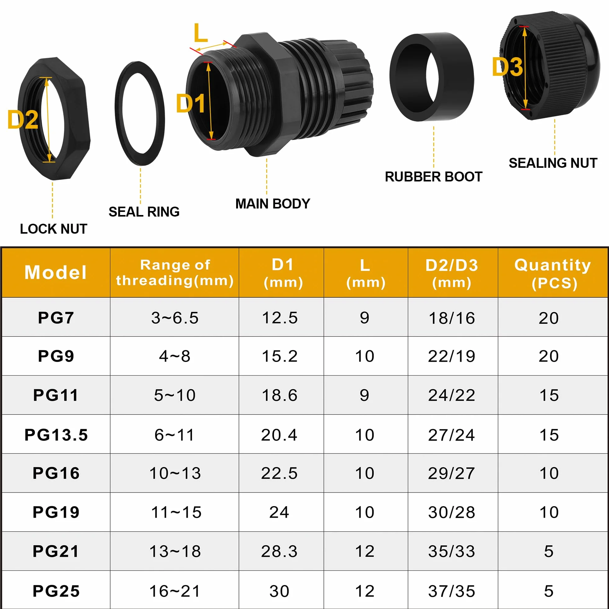 Presse étoupe PG16 Nylon IP68 Étanche Noir 10 Pièces