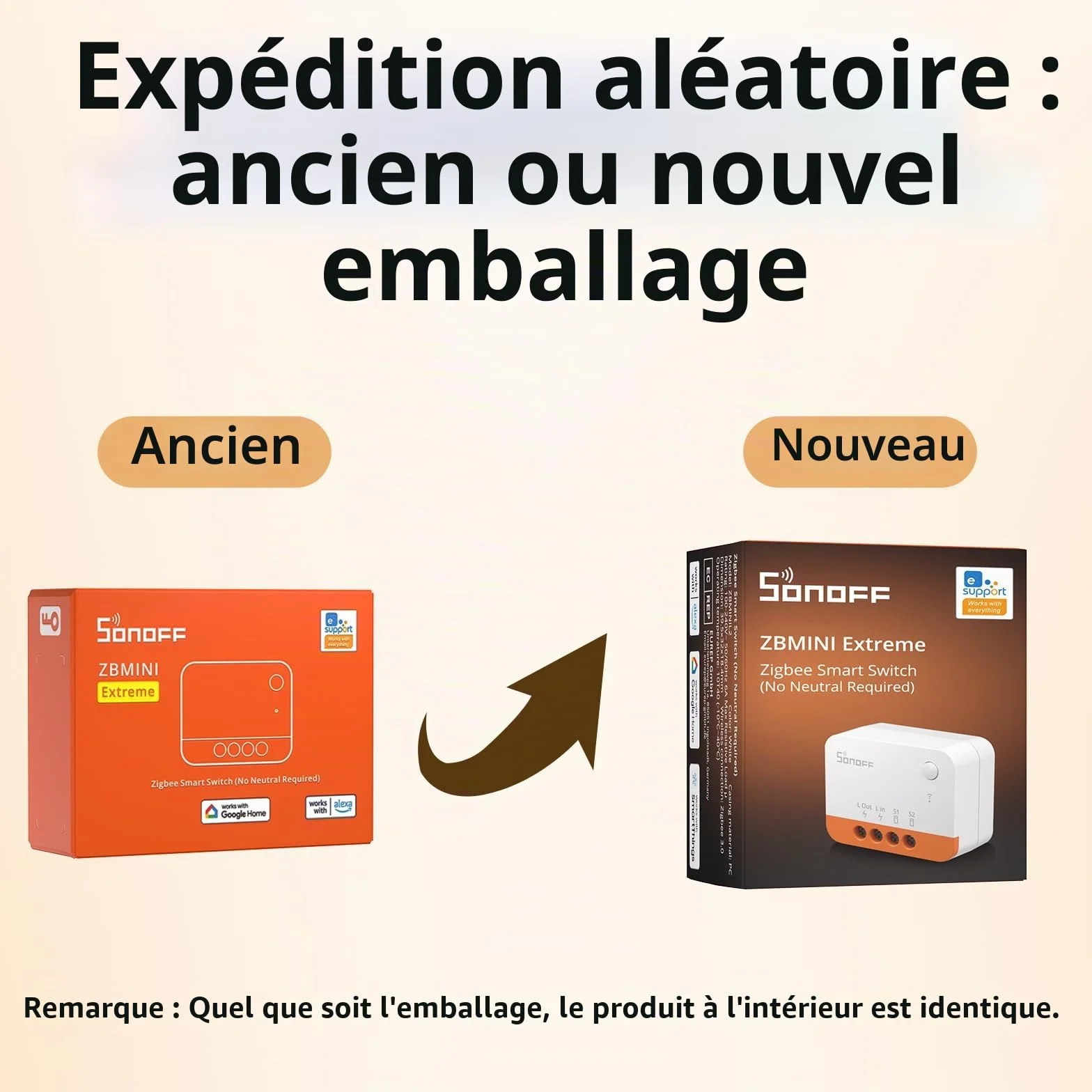 SONOFF ZBMINIL2 Interrupteur Zigbee Sans Neutre Module Relais Mini 2 Voies Compatible Alexa Google Home
