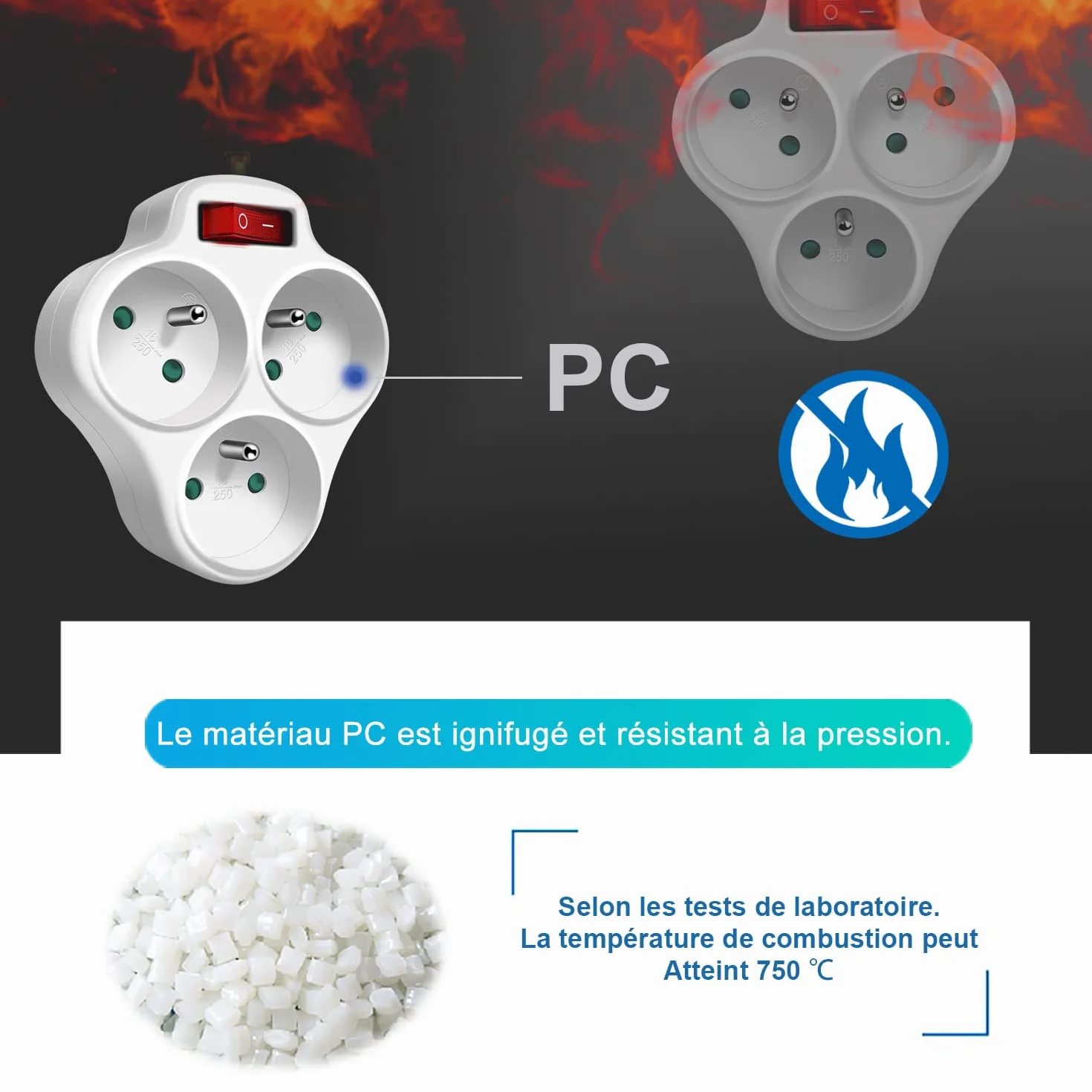 Extrastar Multiprise Murale 3 en 1 avec Interrupteur 16A 230V Blanc