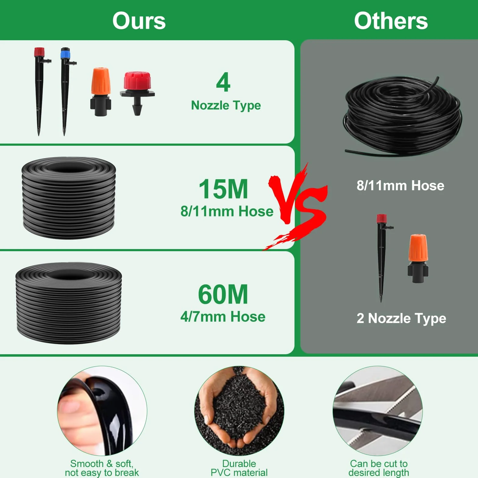 Kit d'irrigation goutte à goutte 60+15M 313 pièces pour jardin arrosage automatique