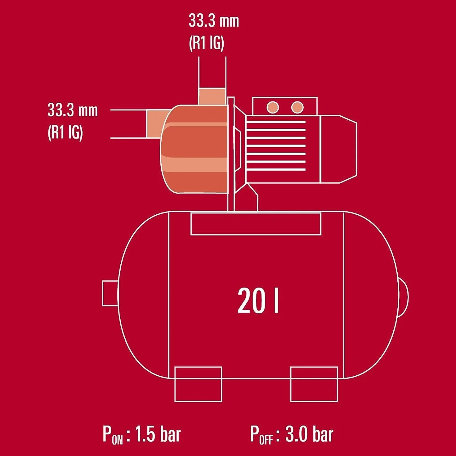 Einhell GC-WW 6036 Groupe de surpression 600 W Débit 3600 l/h Hauteur refoulement 40 m Pression 4 bar