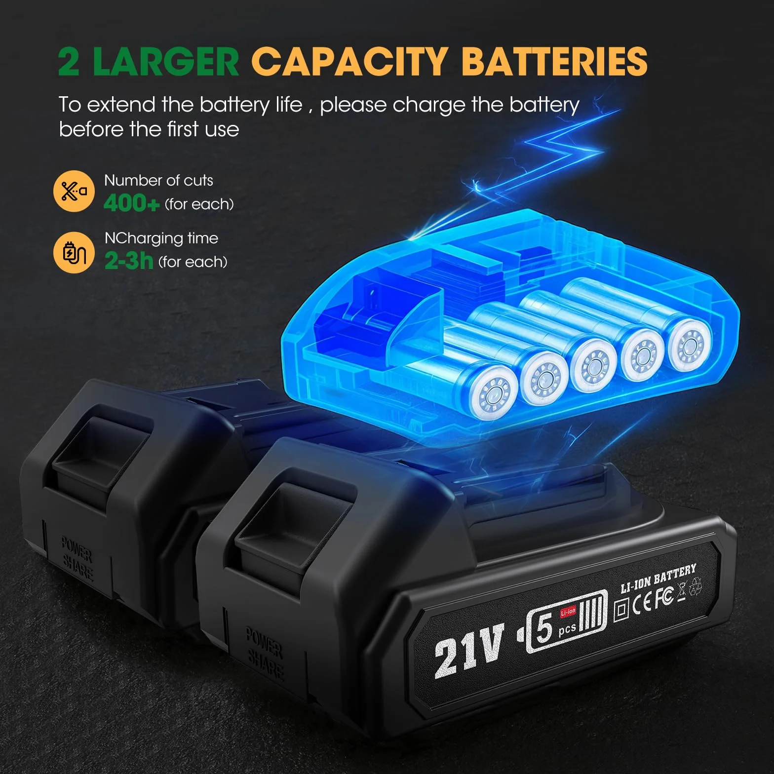Sécateur Électrique Sans fil, 40mm Secateur Electrique, 2 x 1300mAh Batteries pour la taille, le jardinage, les arbres fruitiers et le vignoble Ciseau