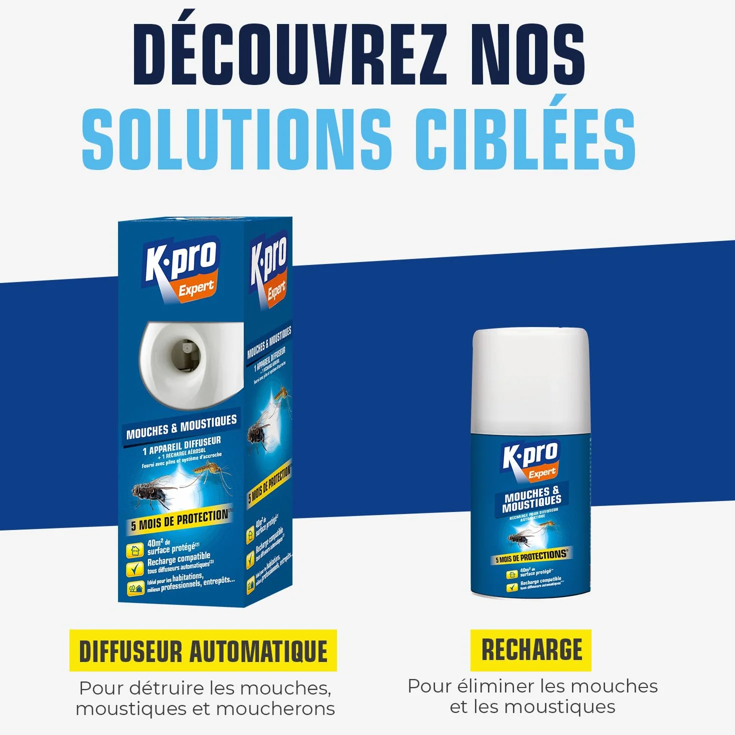 K.PRO Diffuseur automatique contre mouches et moustiques 250 ml 5 mois protection programmable 3 fréquences 40 m²