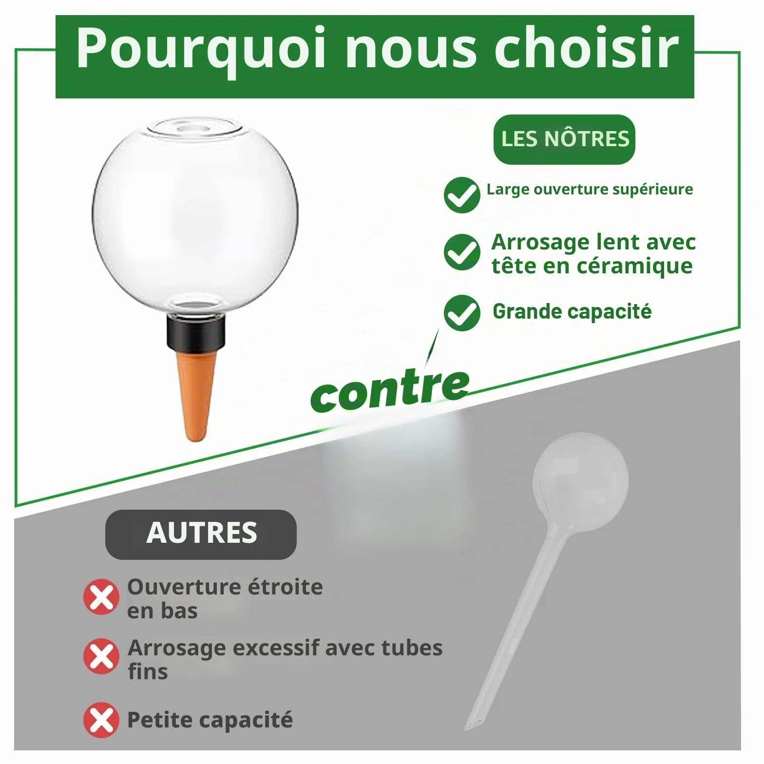 Lot de 4 Boules D'Irrigation pour Plant, Distributeur Eau Plante, Arrosage Automatique Plante Intérieur, pour Jardins, Maisons, Espaces Intérieurs et Extérieurs