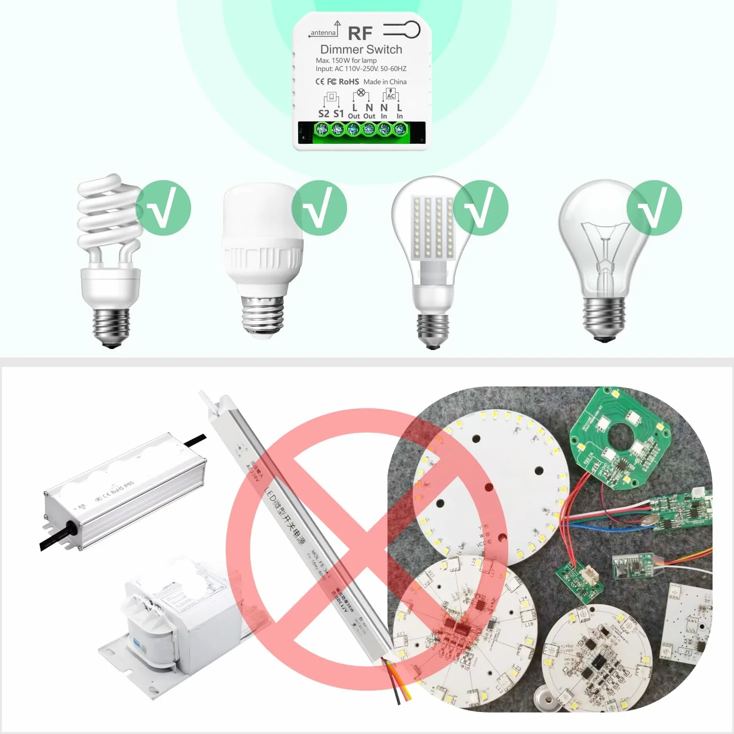 Variateur d'Éclairage Sans Fil AC220V Gradateur LED Halogènes 10W-150W Compatible Panneau Mural