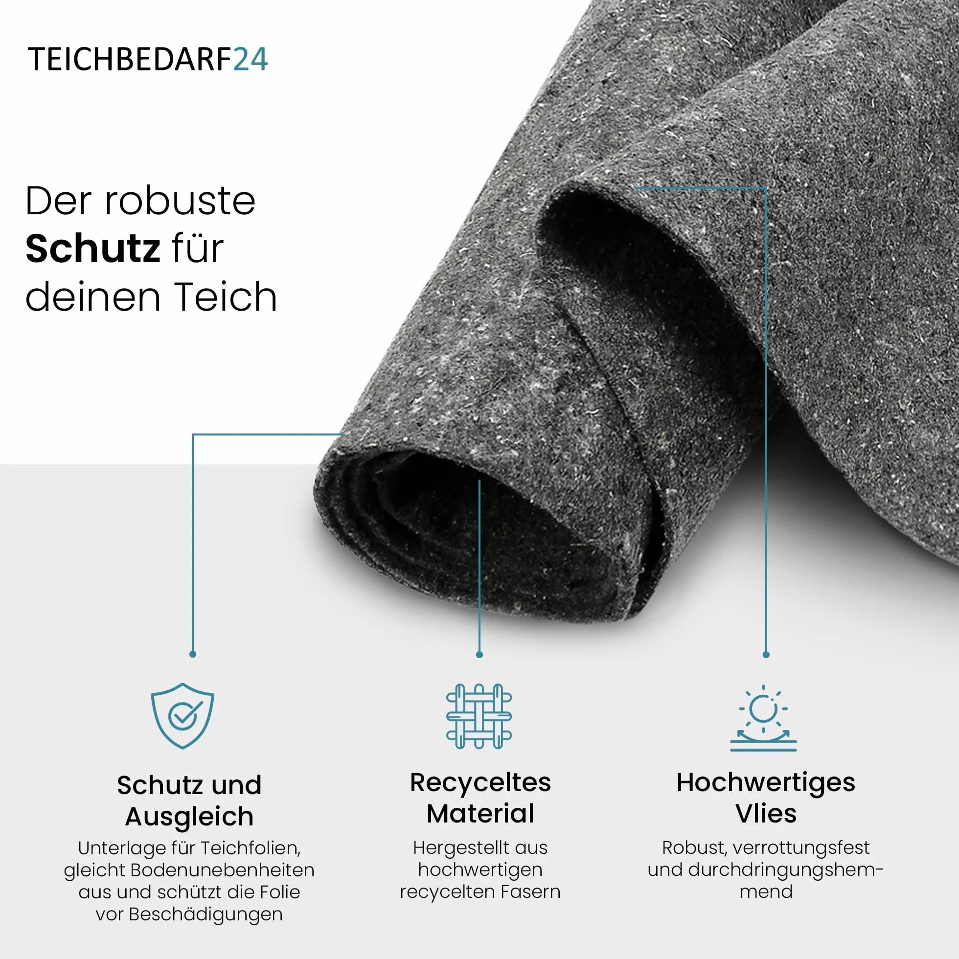 TeichVision Non-tissé de Protection pour étang et Bassin Gris 500 g/m² 20 x 2 m