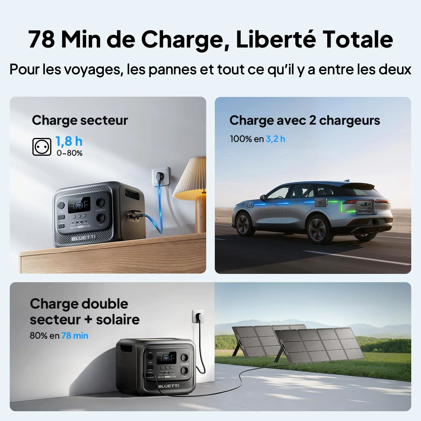 BLUETTI Elite 300 Générateur Électrique Portable (Nouveauté 2026), Batterie Nomade LiFePO4 3014,4Wh avec Prises CA 2400 W (Surge 4800 W), Compact pour Secours Domestique, Camping et Camping-Car