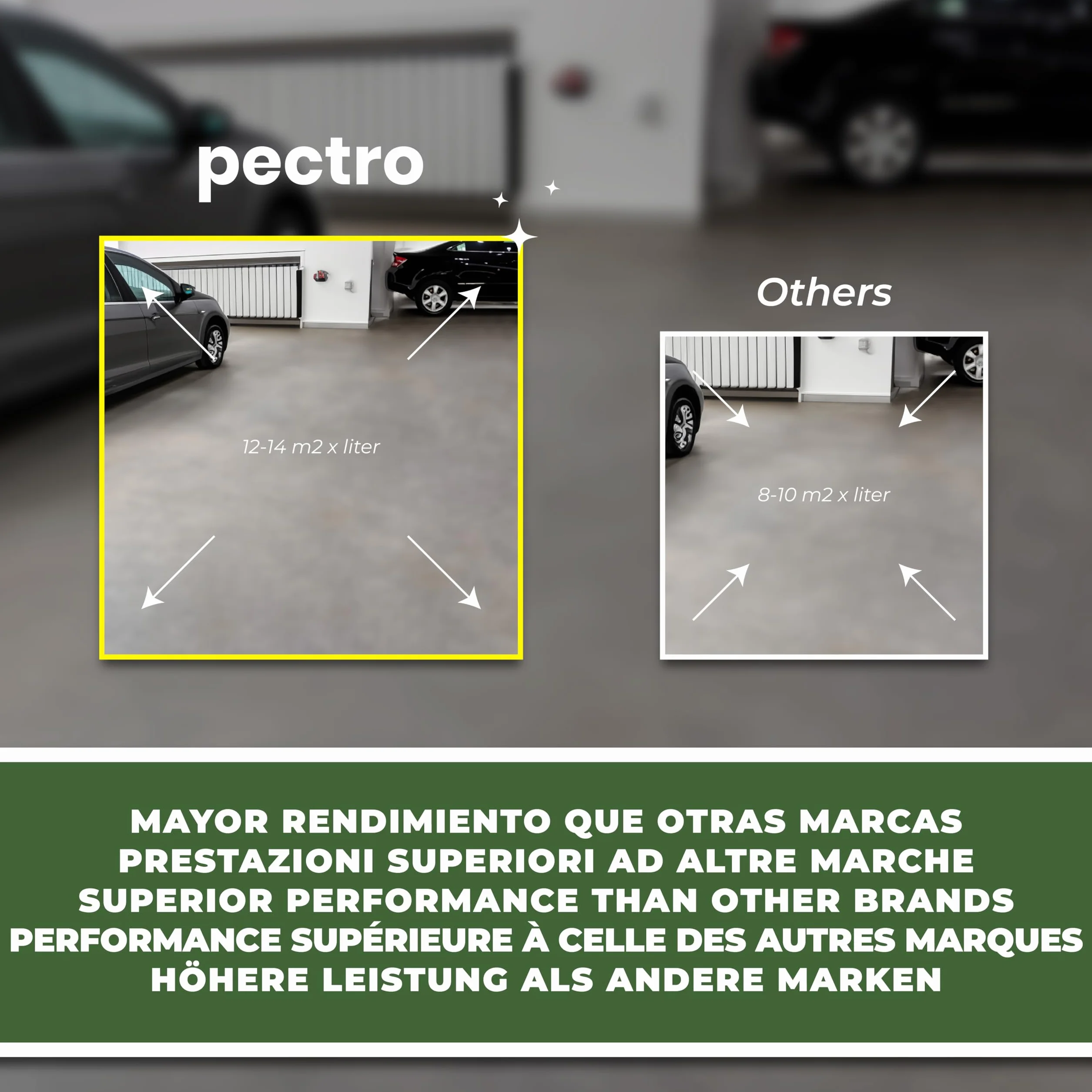 PECTRO Peinture Sol Garage Béton 4L Résine Extérieur Intérieur Haute Résistance Gris