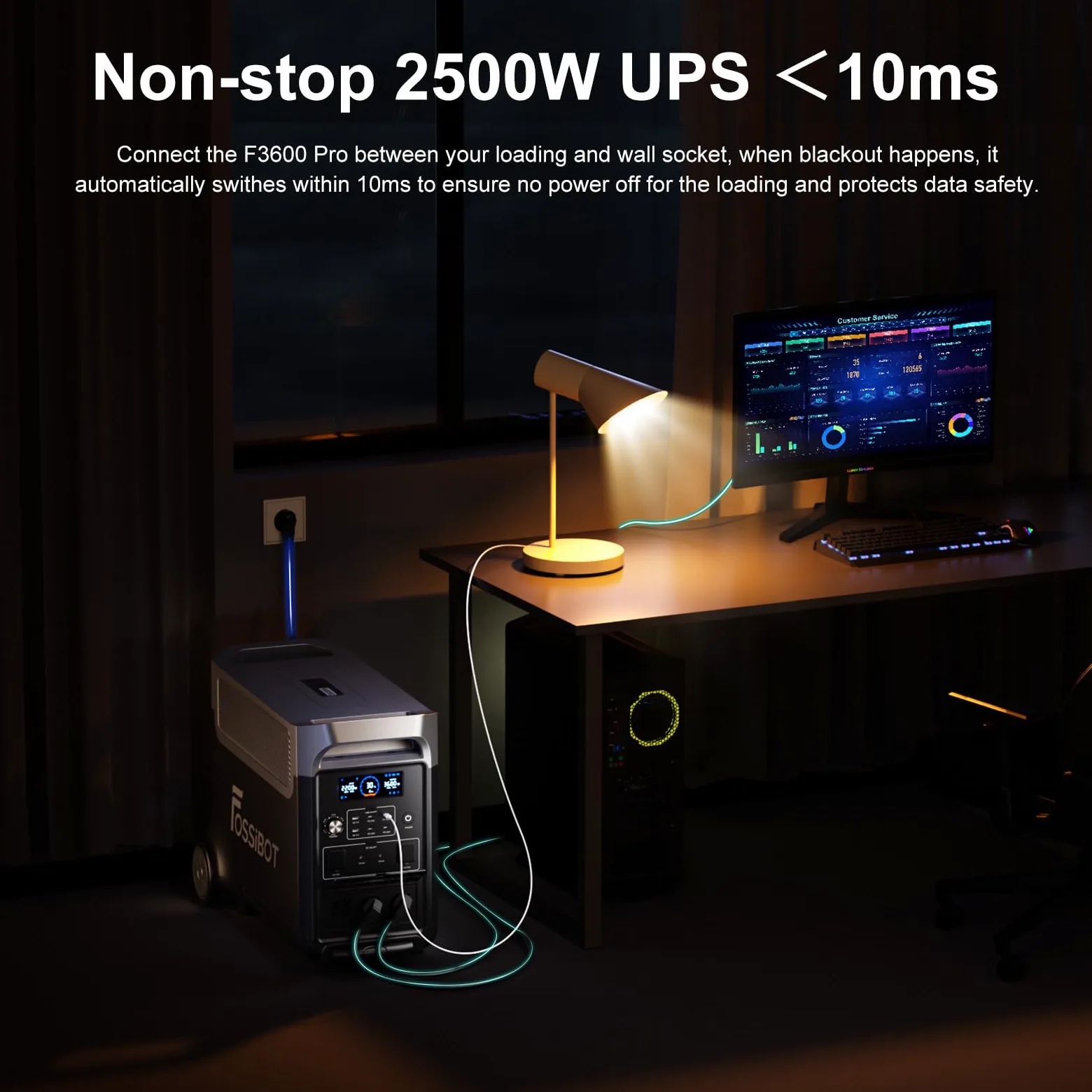 FOSSiBOT F3600 Pro Station électrique portable, Capacité 3840Wh, Batterie LFP 6500+ cycles, recharge rapide, puissance de sortie 3600 W, générateur solaire silencieux, pour la maison/camping/voyages