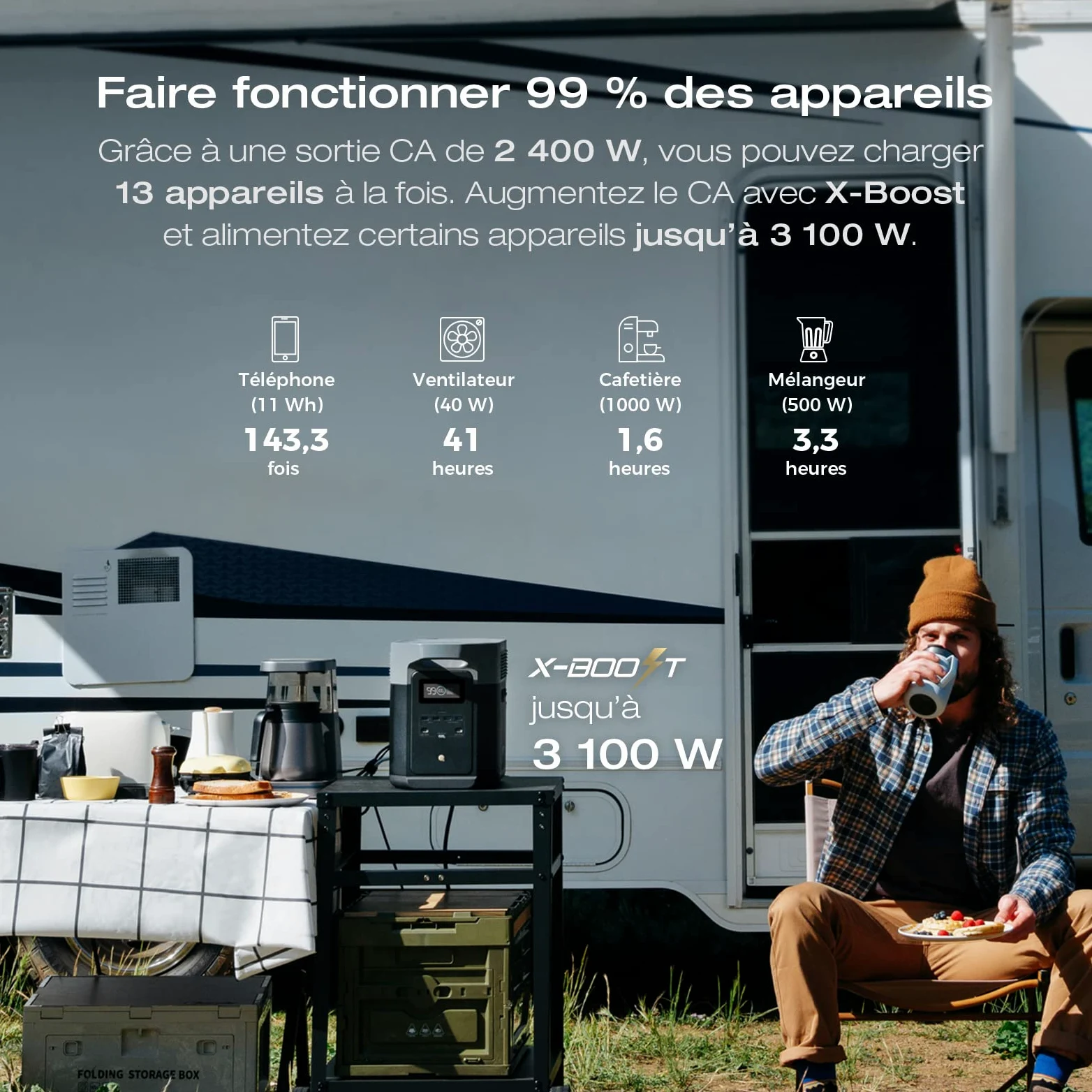 Générateur solaire EcoFlow DELTA 2 Max 2048 Wh avec Portable panneau solaire 400W Batterie LFP de secours, Sortie CA 3 100 W Charge rapide 0%-80% en 53 minutes pour extérieur, camping, VR, balcon