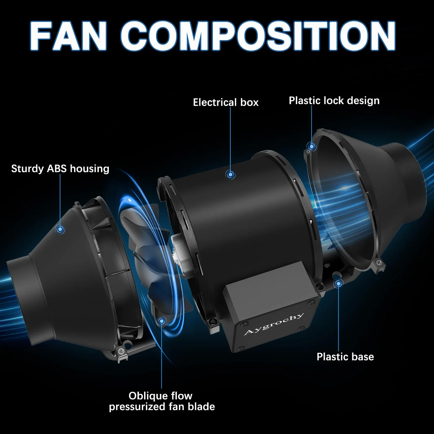 Aygrochy 100mm Extracteur d'Air EC triphasé 3000 tr/min pour Booster Tentes de Culture