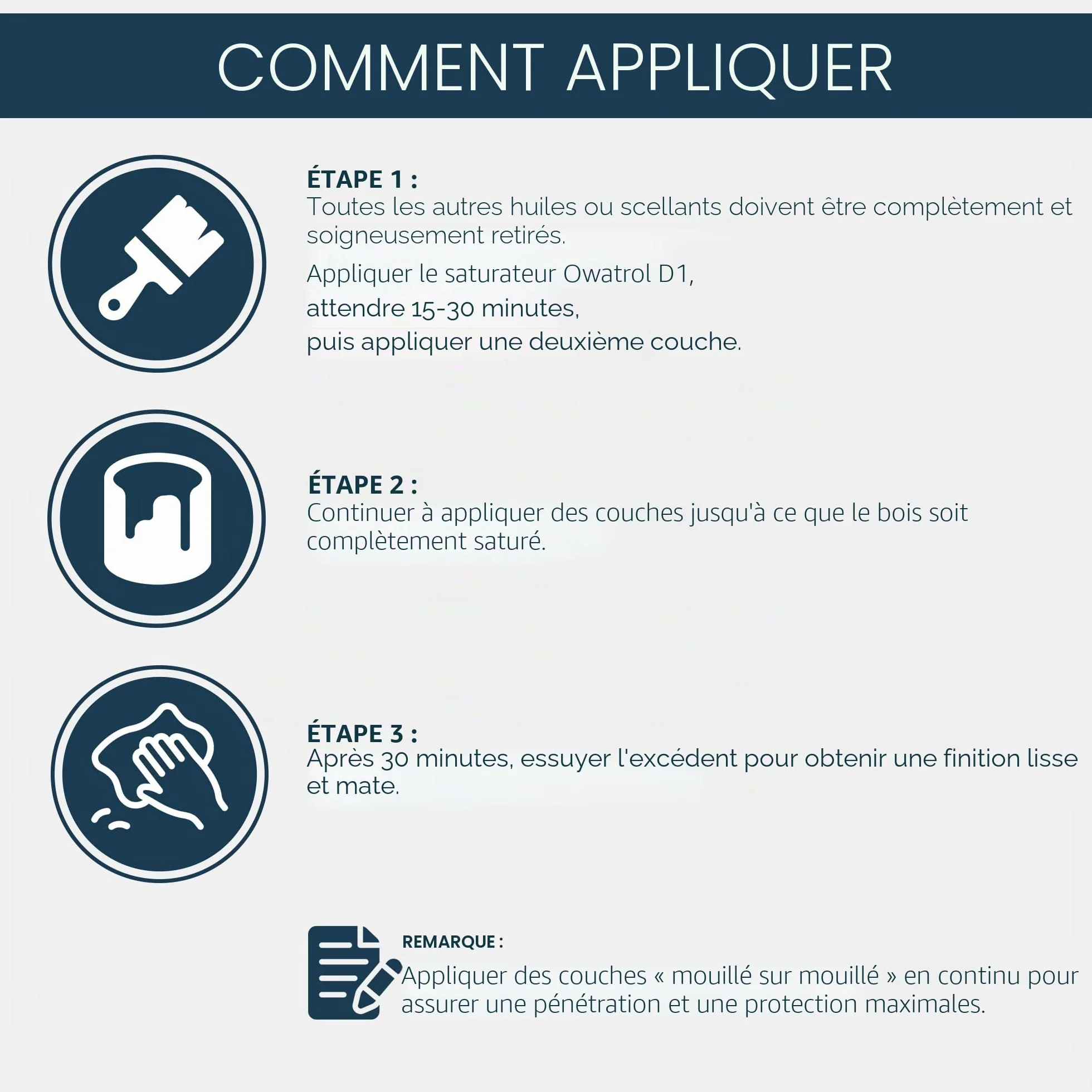 OWATROL DEKS OLJE D.1 Saturateur Bois Extérieur Teck Ipé Acajou 1L