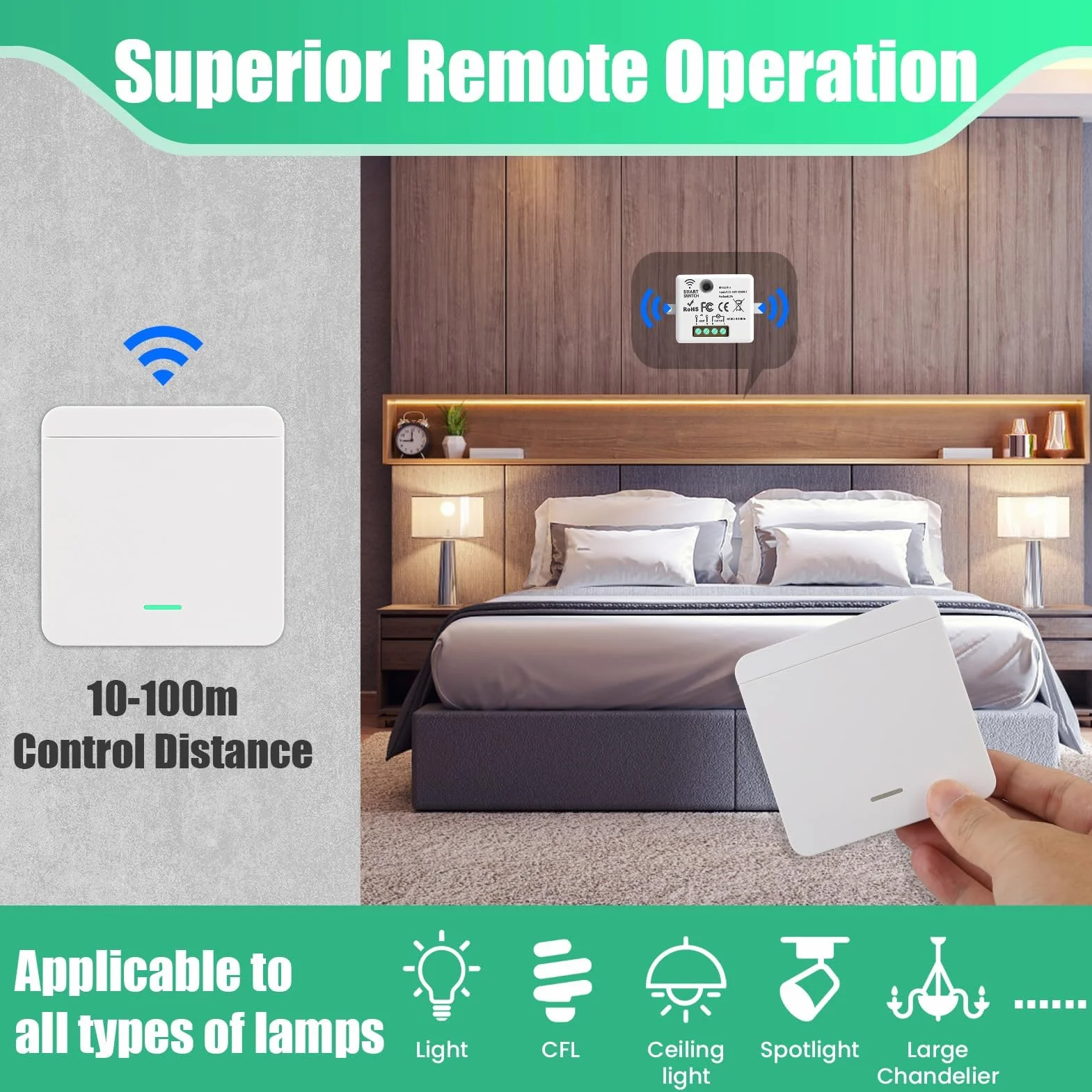 Interrupteur Sans Fil Kit 2 Pièces Va et Vient 10A 230V 433MHz 1500W Portée 30m