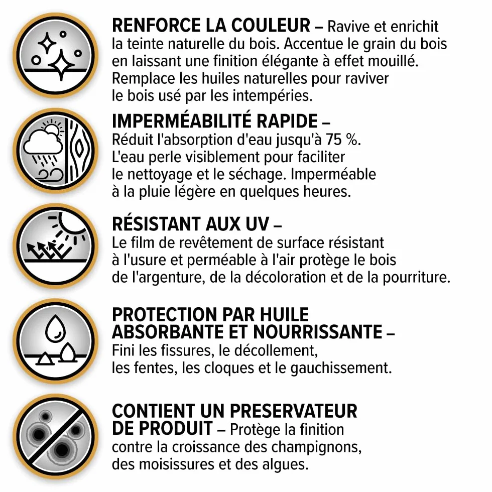 Roxil Saturateur Terrasse Bois Extérieur 5L Huile Protection UV Intempéries Nourrit Protège Bois Rendement 30m²