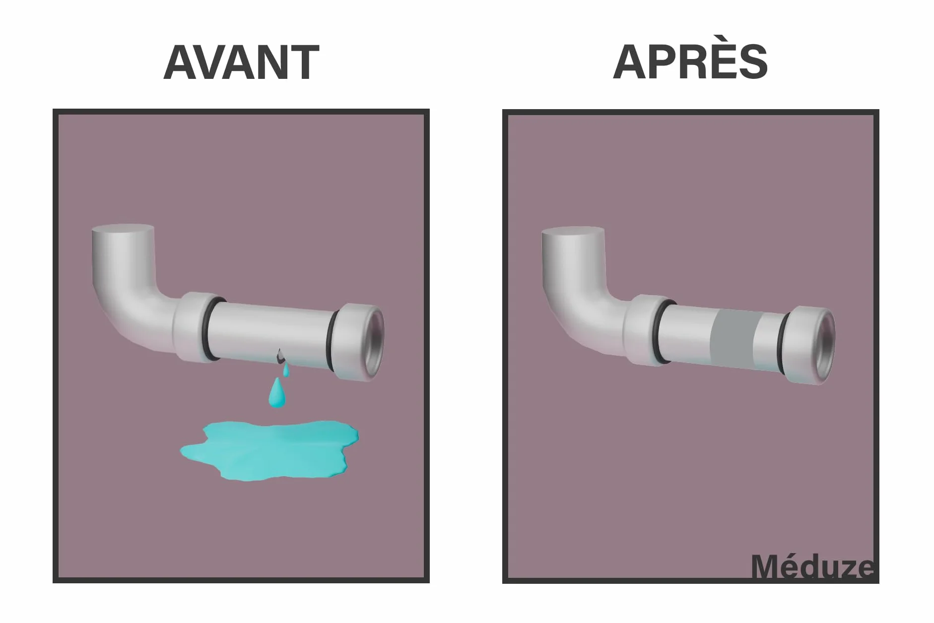 Méduze Bande de réparation pour tuyaux et gouttières 50 mm x 1.5 m Auto-adhésive Étanche Ruban alu/butyle 900 microns